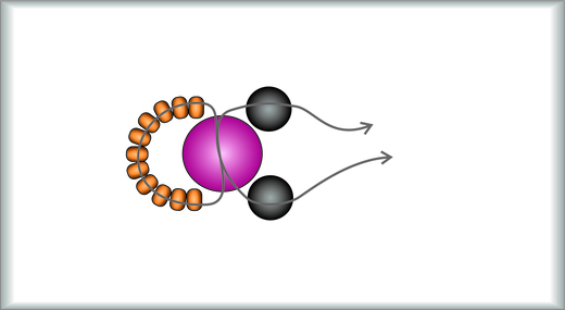 Náramek - 3