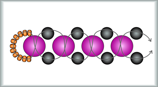 Náramek - 5