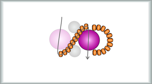 Náramek - 8