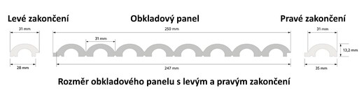 Duna rozměry2.jpg