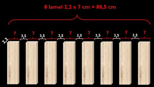 Rozmístění lamel 2,2x7.JPG